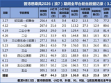 曾沛慈总决赛断层夺冠真的实至名归吗？