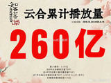 赵丽颖哪部作品的长尾播放效果最好