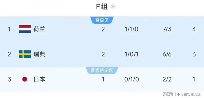 哥伦比亚瑞士今天免费直播在线观看_哥伦比亚瑞士高质量直播源_哥伦比亚瑞士免费在线直播