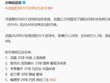 国足大利好!武磊力压曼城哈兰德:排名2024世界足坛射手榜第一