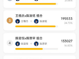 王橹杰陈浚铭双人舞台最终能拿到优先选曲权吗？