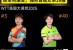 WTT大满贯赛：国乒首个11-0诞生！陈幸同爆发，强势晋级女单16强！