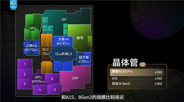 华为Mate 80 Pro性能评测解禁！麒麟9030 Pro进步巨大 《原神》表现超骁龙8 Gen3__财经头条__新浪财经