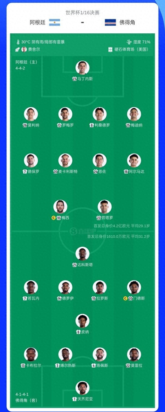 阿根廷VS埃及超清观看直播_阿根廷VS埃及热门赛事直播源_阿根廷VS埃及直播源