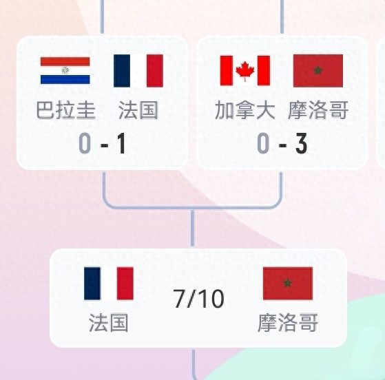 法国VS摩洛哥篮球赛事高清直播_法国VS摩洛哥足球赛事直播源_法国VS摩洛哥比赛实时转播
