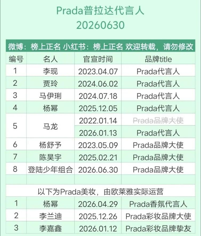 图源@榜上正名