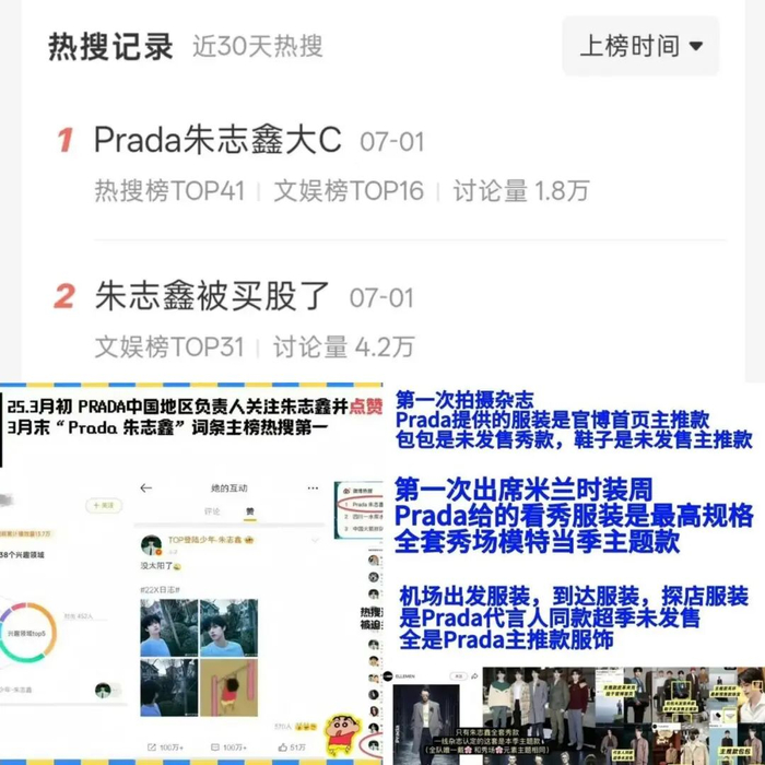 图源：朱志鑫粉丝超话