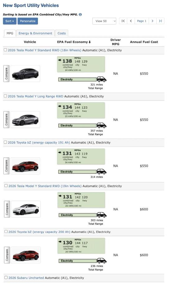 【特斯拉Model Y是行驶效率top1的纯电SUV_汽车促销】特斯拉临汾线上体验店-易车