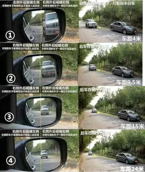 图源：广东交警