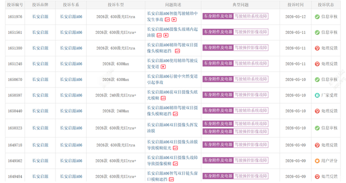 图源：车质网