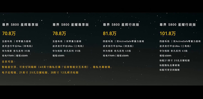 图片来源：尊界S800发布会直播截图