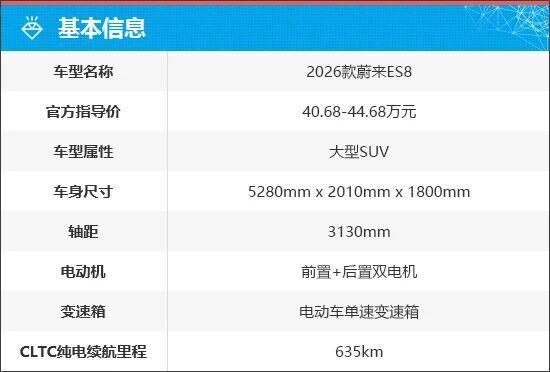 上述官方指导价仅代表2025年10月17日的价格