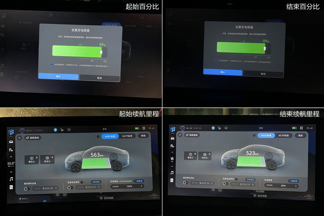 （图为小鹏P7测试数据