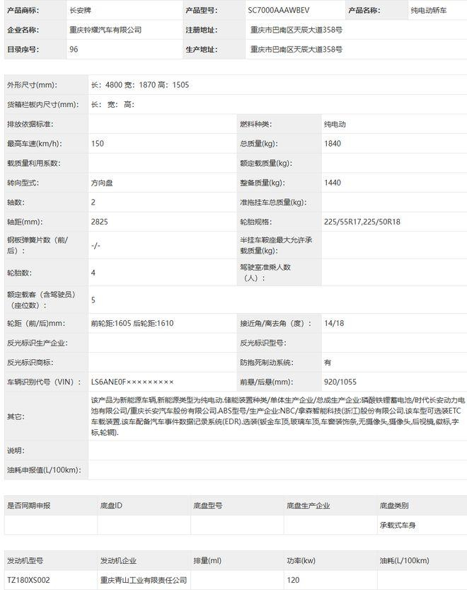 ▲ 120kW 低整备质量版本