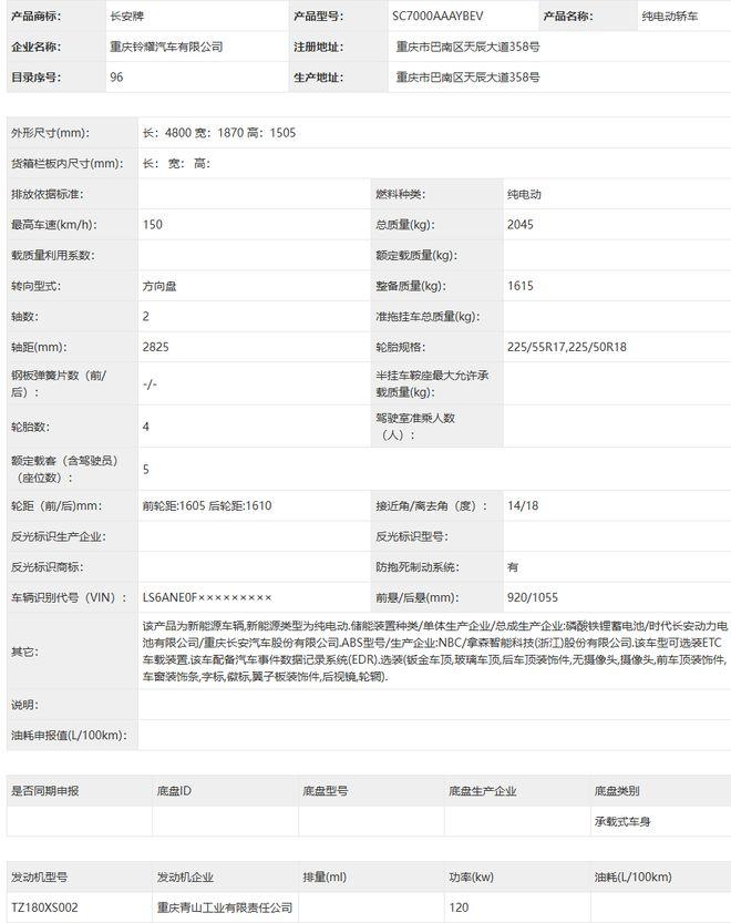 ▲ 120kW 高整备质量版本