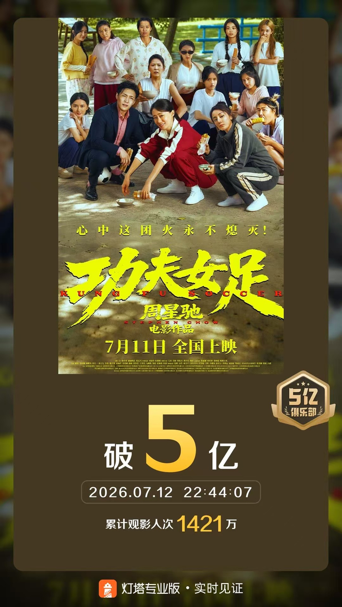 首周末票房破5亿