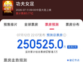 《功夫女足》票房预测升至25亿元！多家参与方或受益