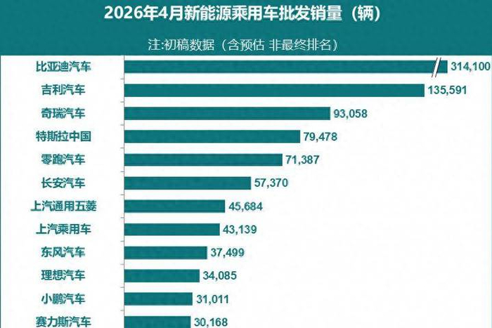 【配图：车内空间展示图】