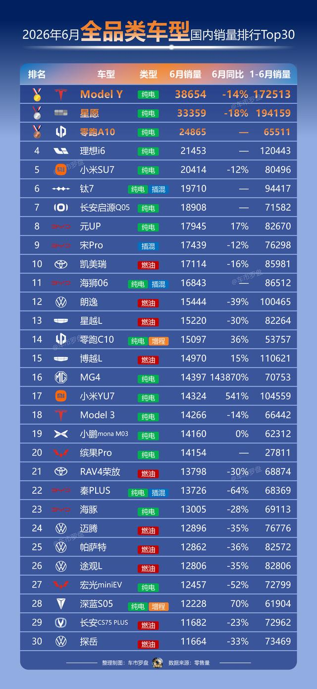  打开网易新闻 查看精彩图片 