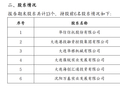 欲32亿接手大通证券控制权，国海证券看中了啥