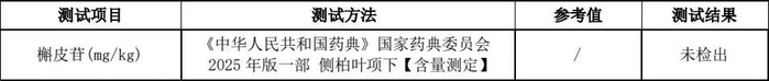 图源：中国药典