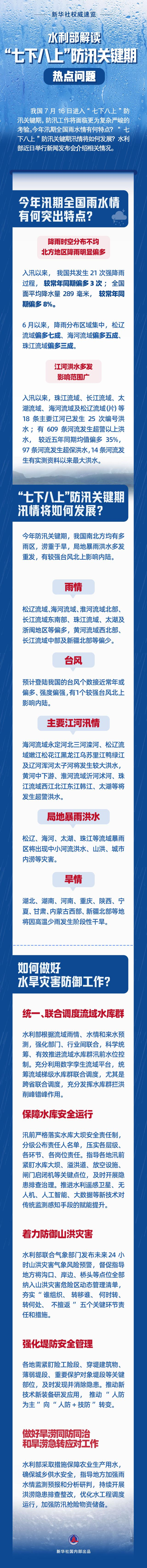 来源：新华社