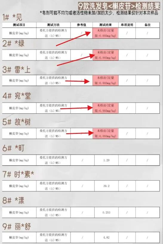 图源：老爸测评