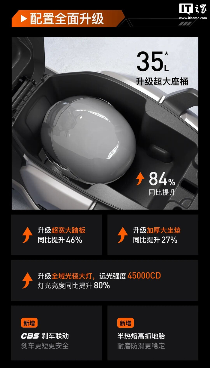小牛N风驰、NX70、NX100电摩发布，限时一口价3999元起__财经头条__新浪财经