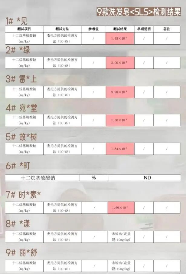 图源：老爸测评