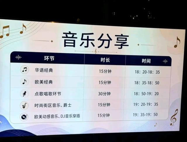 胖东来户外音响播放的具体流程