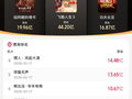 电影《八仙！》进入年度票房榜前十