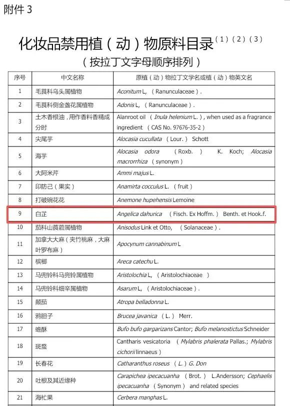 图源：《化妆品禁用植（动）物原料目录》