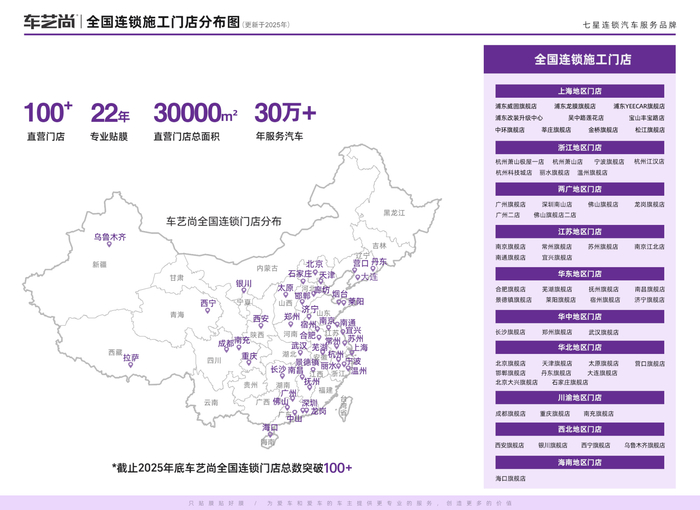 六、常见问题解答（FAQ）