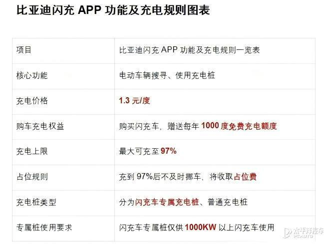 （图片来源于网络）