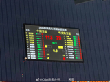 中国男篮113分狂胜！三分16记，新战术奏效