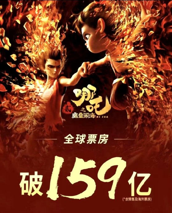 动画片比真人电影更火?2025票房数据给出答案|动画电影|疯狂动物城2|哪吒2|哪吒|电影票房_新浪新闻