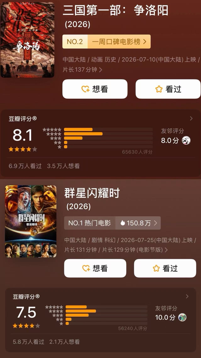 两部影片口碑都不错