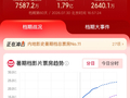 电影院不想再当冤大头了