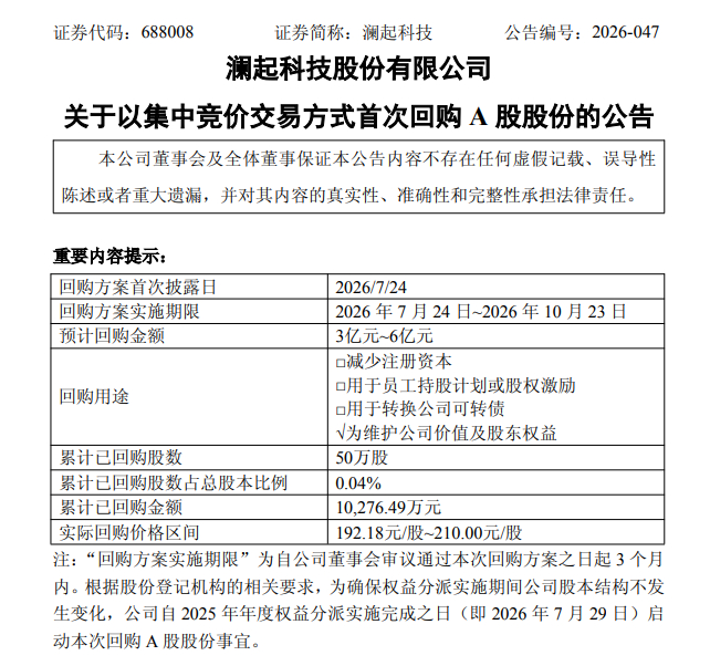 图片来源：公司公告