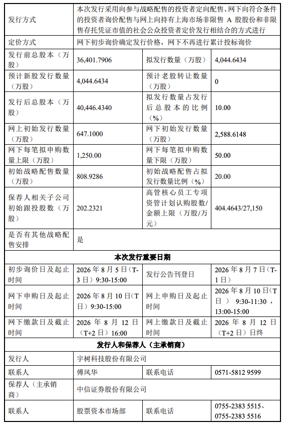 宇樹申購時間確定，王興興控製近70%表決權
