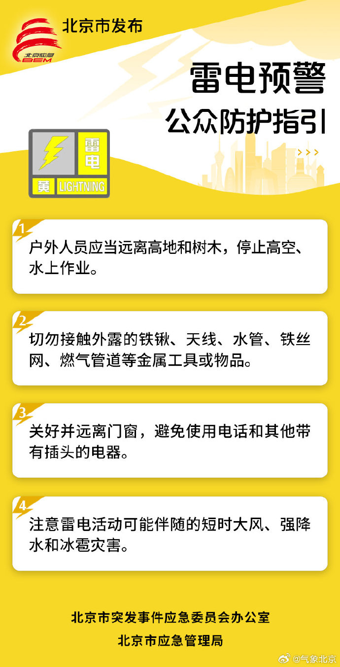 北京继续发布雷电黄色预警