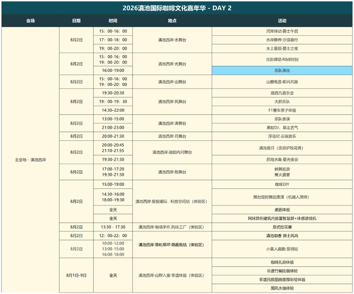 具体情况以实际演出为准