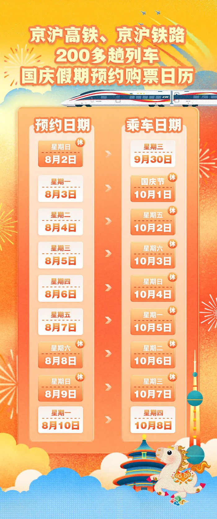 本海报由AI辅助生成