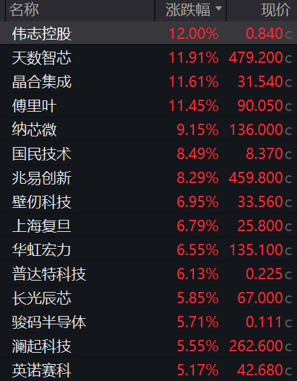 编辑丨瑜见