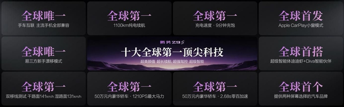 　　续航补能实现行业突破，彻底打消长途出行顾虑