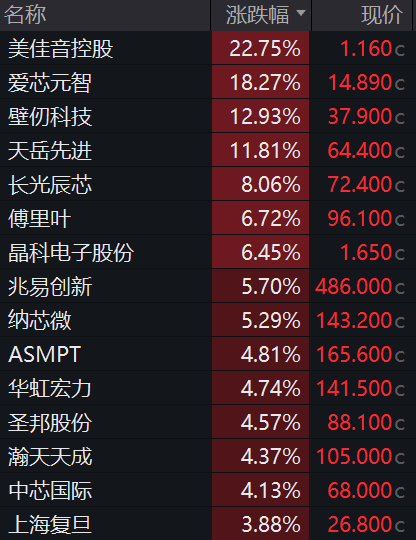 编辑丨瑜见