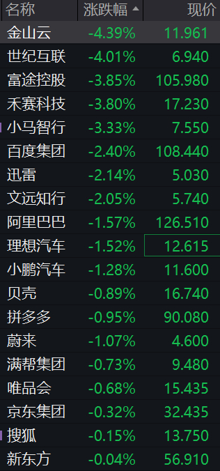 编辑丨瑜见