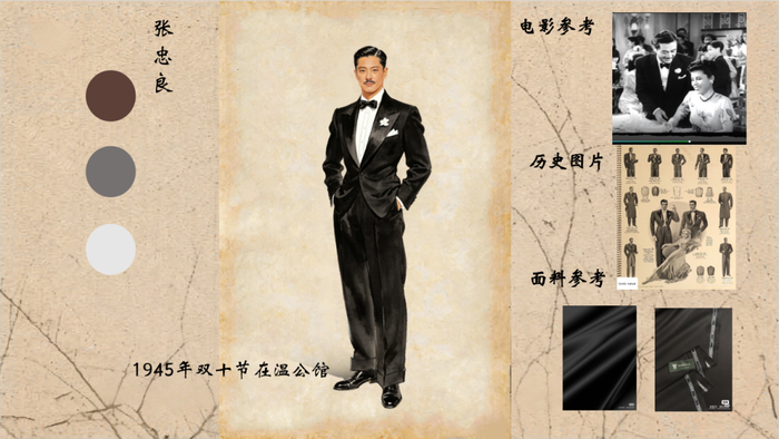 服装设计图 张忠良