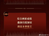 《歌手2026》20%加权积分制是如何影响最终结果的？