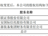公募股权变更再添一例，万联证券拿下长安基金控股权